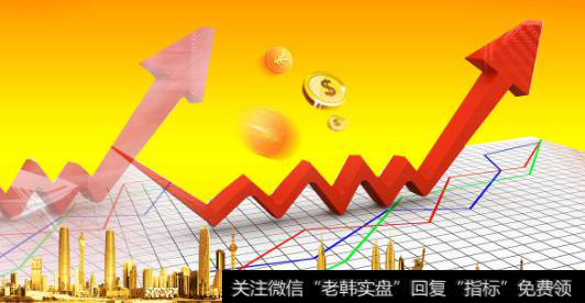 A股为何再度启动周期股?