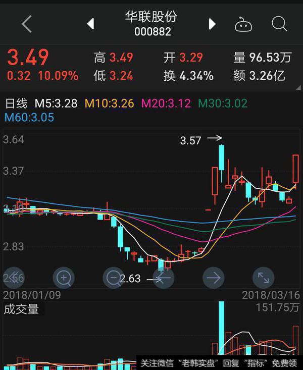 百大集团会成为新零售新龙头吗?