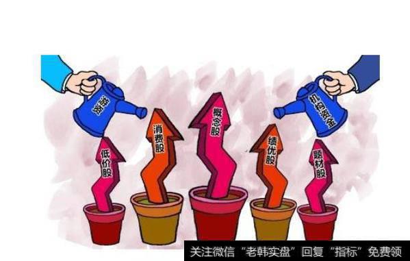 板块的联动性对股票操作有什么指导意义？