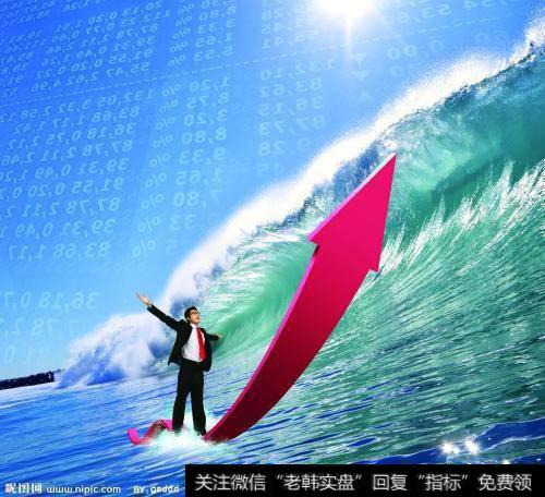 职业股民都是怎么操作的？