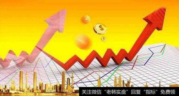 股票分时竞价图怎么看?