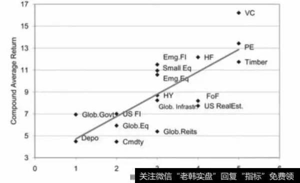 请教高手们如何制定量化交易系统？都要做哪些步骤才能完成，希望有经验的回复？