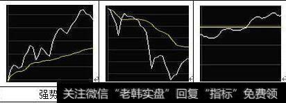 十年磨一剑，告诉大家一个每天短线选股的技巧，准确率很高