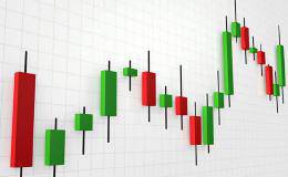 常用通达信公式：通达信选股公式，二次金叉选股，黄金柱选股