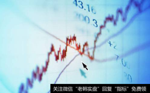如何利用<a href='/dxxgjq/'>短线选股技巧</a>选出优质强势股?