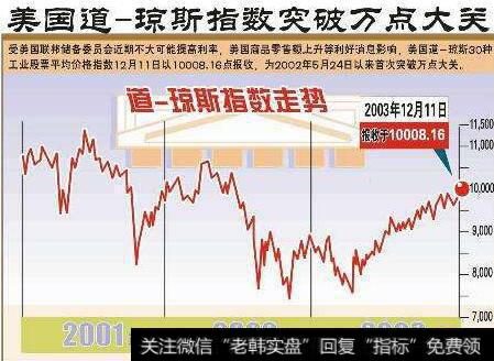 道·琼斯指数成分股的发展景况