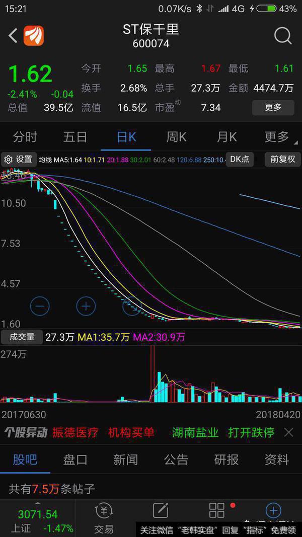 股市里如何看成交量的本质？