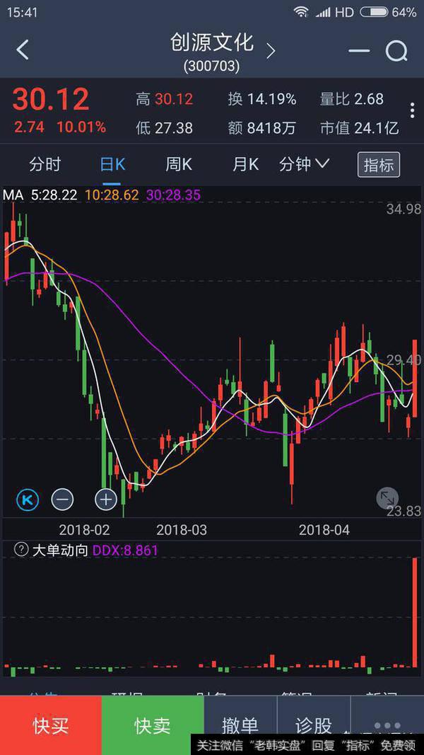 <a href='/cgjq/285398.html'>股票短线操作</a>有哪些原则和技巧？