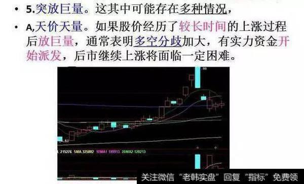 用成交量怎样选股才能不被套？