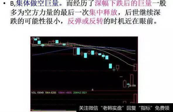 用成交量怎样选股才能不被套？