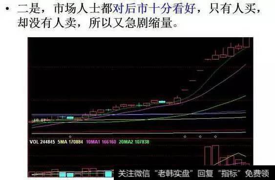 用成交量怎样选股才能不被套？