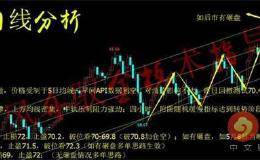原油日线调整 71上方仍需空；黄金长线机会来临！