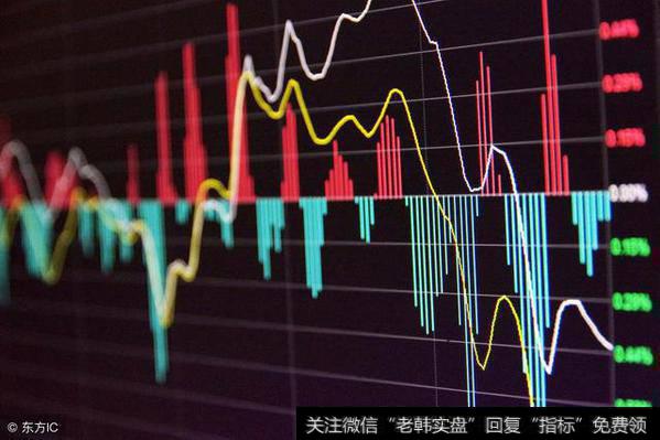 股票学习，技术面、基本面应该研究哪个