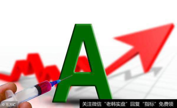 非常简单的选股方法！