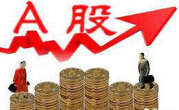 很想去A股投资，明年本科毕业，学短线技术有一年多，这事靠谱吗？