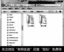 Layout文件夹