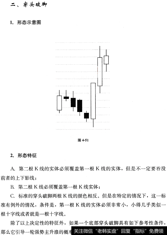 Ｋ线形态之穿头破脚（图解）