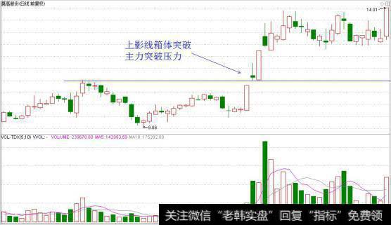 仙人指路强势追击法