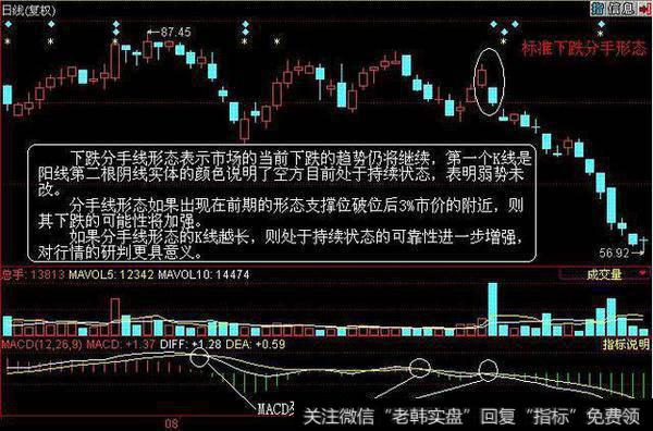 中国股市带血的经验：分手线一出，散户需逃命！