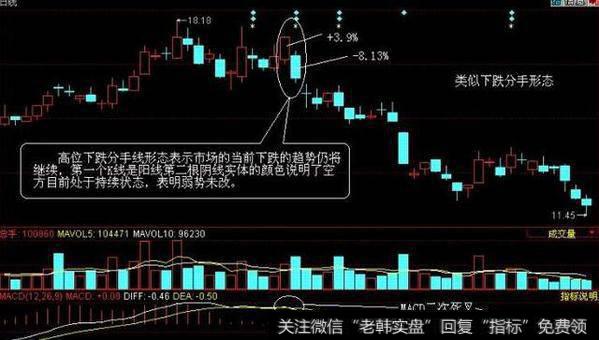 中国股市带血的经验：分手线一出，散户需逃命！