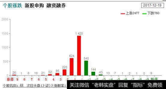 曙光初现！黎明就在眼前