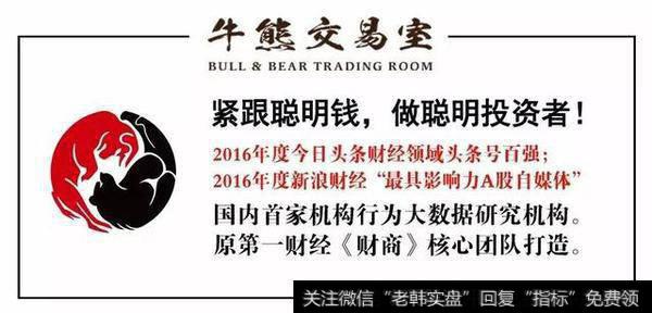 <a href='/ztbyc/258176.html'>君正集团</a><a href='/scdx/269540.html'>主力净流入</a>2.32亿|2.27牛熊主力偏好