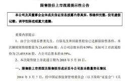 乐视网：股东曹勇、白郁所持2343.6万股限售股18日上市流通