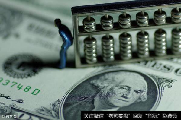 觅渡金生：4.24美元指数日线图五连阳，黄金受压连续回落！