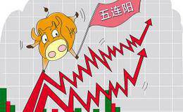 年内极限五连阳，纪录难破防震荡