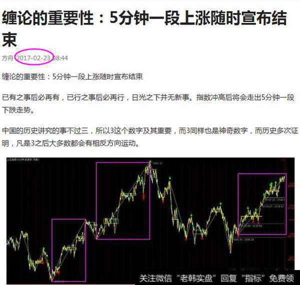 江恩跟我一起学：本月3.28日时间窗口拐点