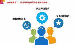 数字经济对GDP的贡献率为55% 构建数字经济恰逢其时