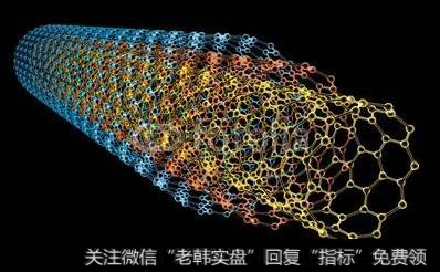 我国碳纳米管纤维实现重大突破,碳纳米管题材<a href='/gainiangu/'>概念股</a>可关注