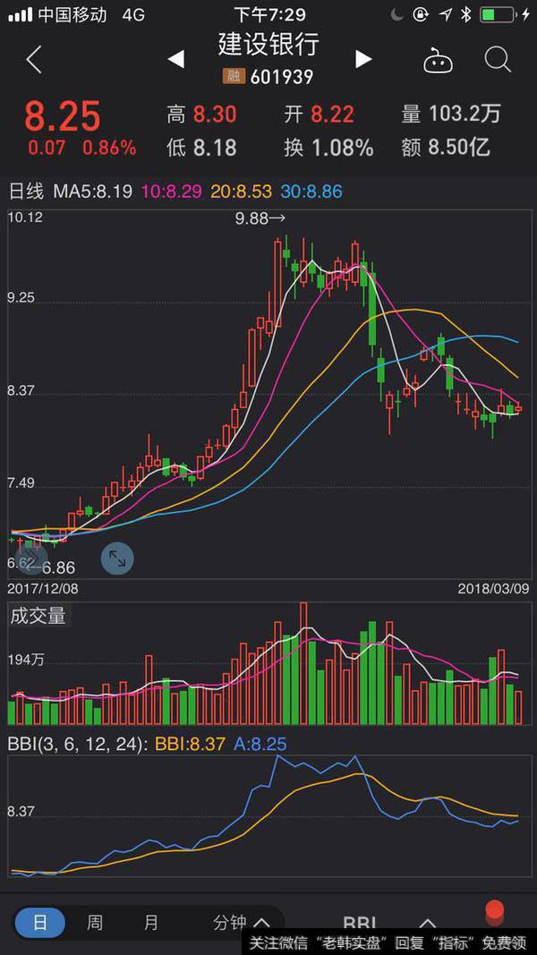 政策红利将助推银行股上涨