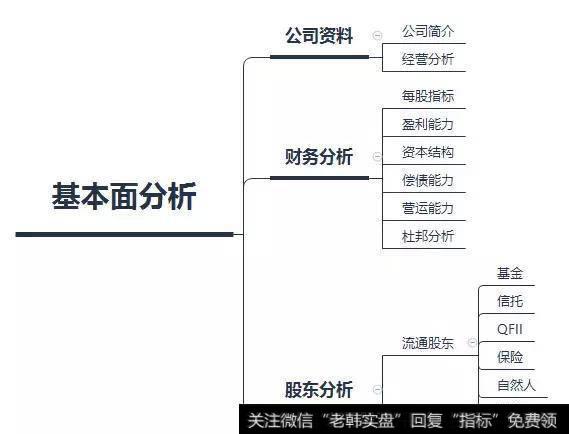 干货篇：国产替代还会走出一只<a href='/scdx/290019.html'>大牛股</a>！附<a href='/zdschl/211131.html'>中长线选股</a>策略！