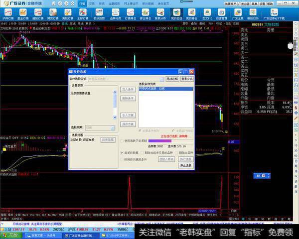 终极买点选股指标