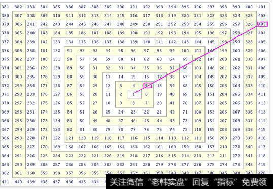 高铁麻将原理是什么意思_高铁运行原理示意图(3)