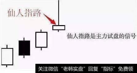 一招“仙人指路”选股战法，堪称经典，散户可扭亏为盈！