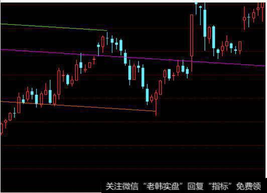 高点5.99