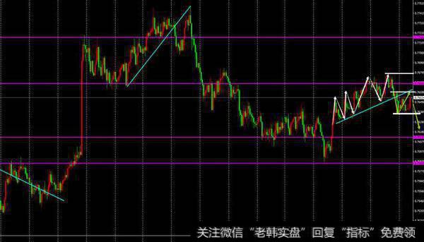 【澳元/美元 AUDUSD】