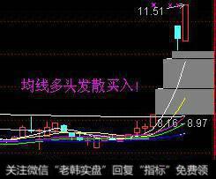 真假黑太阳的识别法则