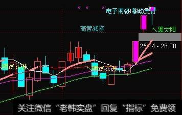 涨停板——跳空高开——恐怖大阴线——放出巨量——洗盘——创新高