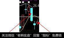 个人多年炒股心得的分享