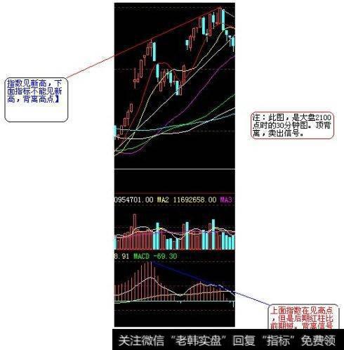 个人多年炒股心得的分享