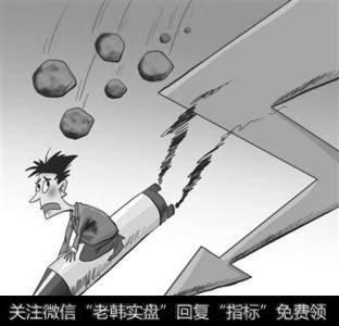 股价暴跌