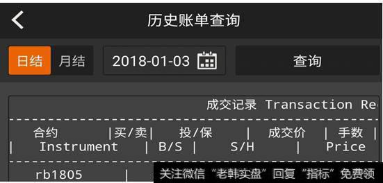 江恩理论的波动率是什么意思（三）