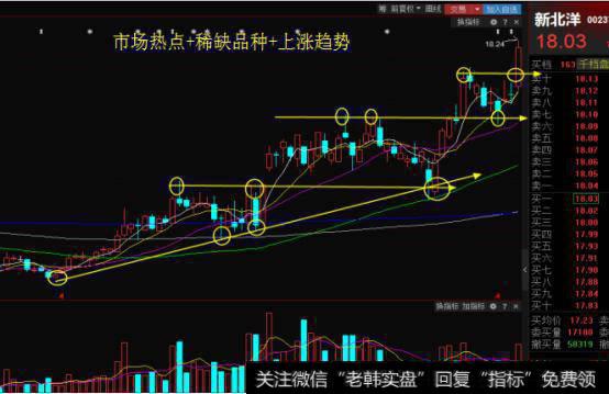 风格匹配选股，中短线投资如何选股？