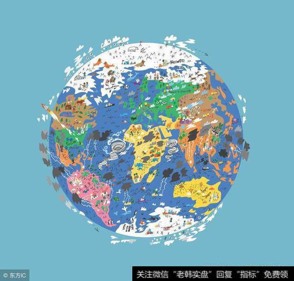 投资江湖之技术派（三）江恩及其理论简介