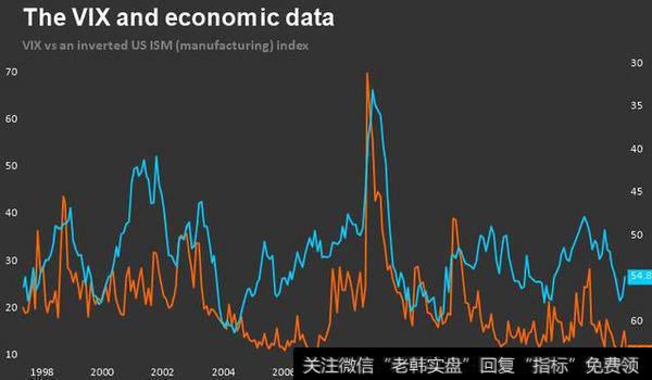 谜底揭晓！2018年股票投资为何很难？