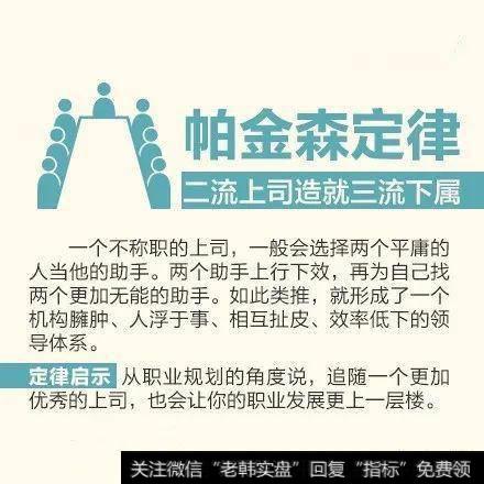 心理学经典与证券投资——帕金森定律