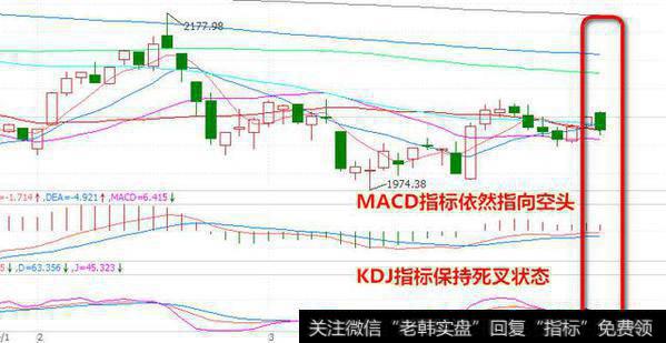 大家都是怎样学习买股票？怎样判断一支股票？